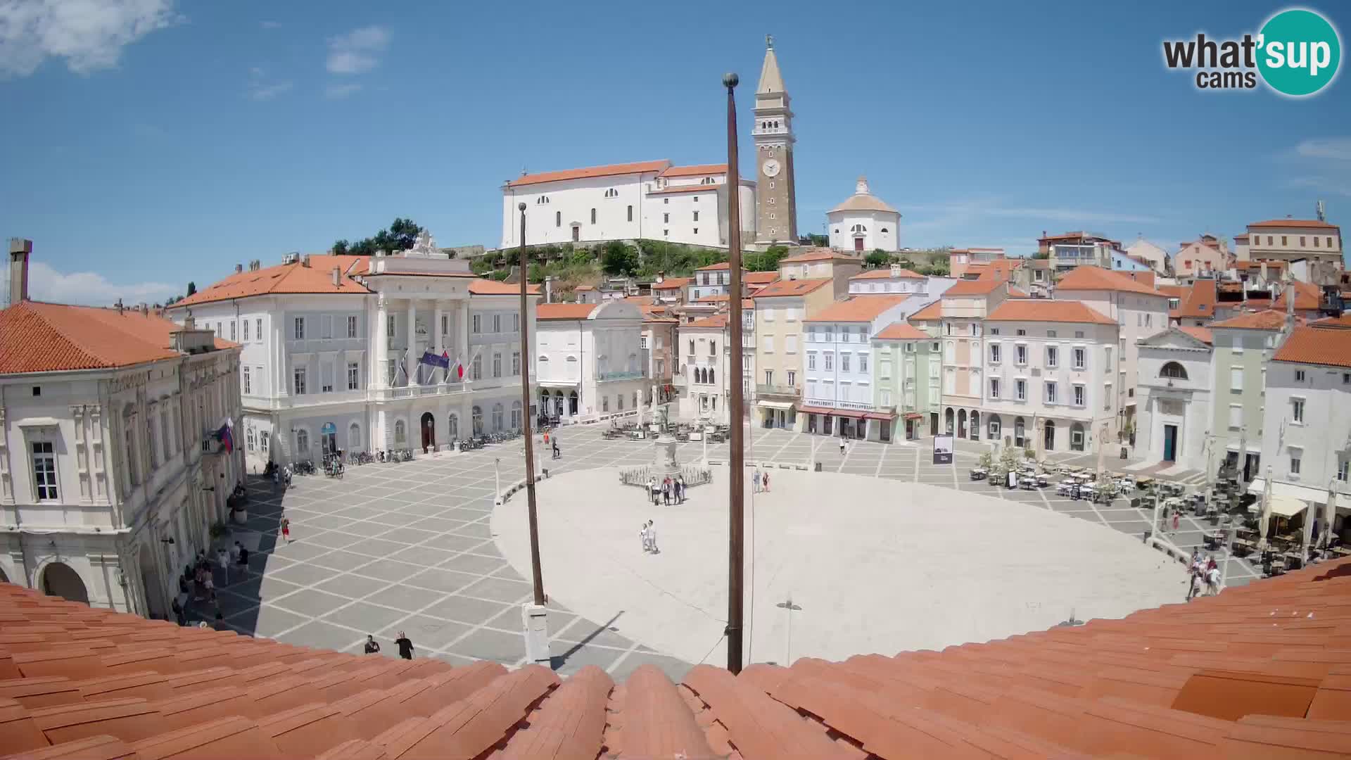 Webcam Piran – Tartini platz – Art Hotel Tartini