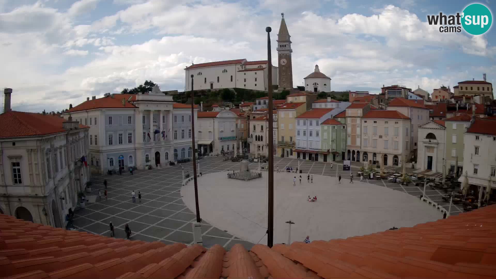 Kamera Piran v Živo – Tartinijev trg