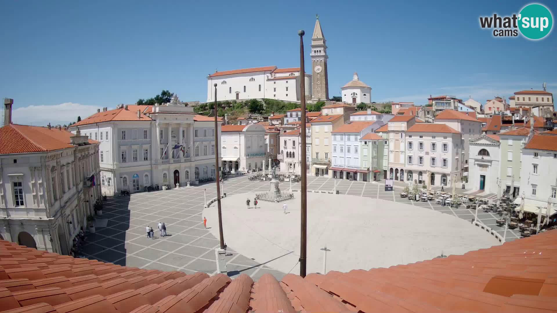 Webcam Piran – Plaza Tartini