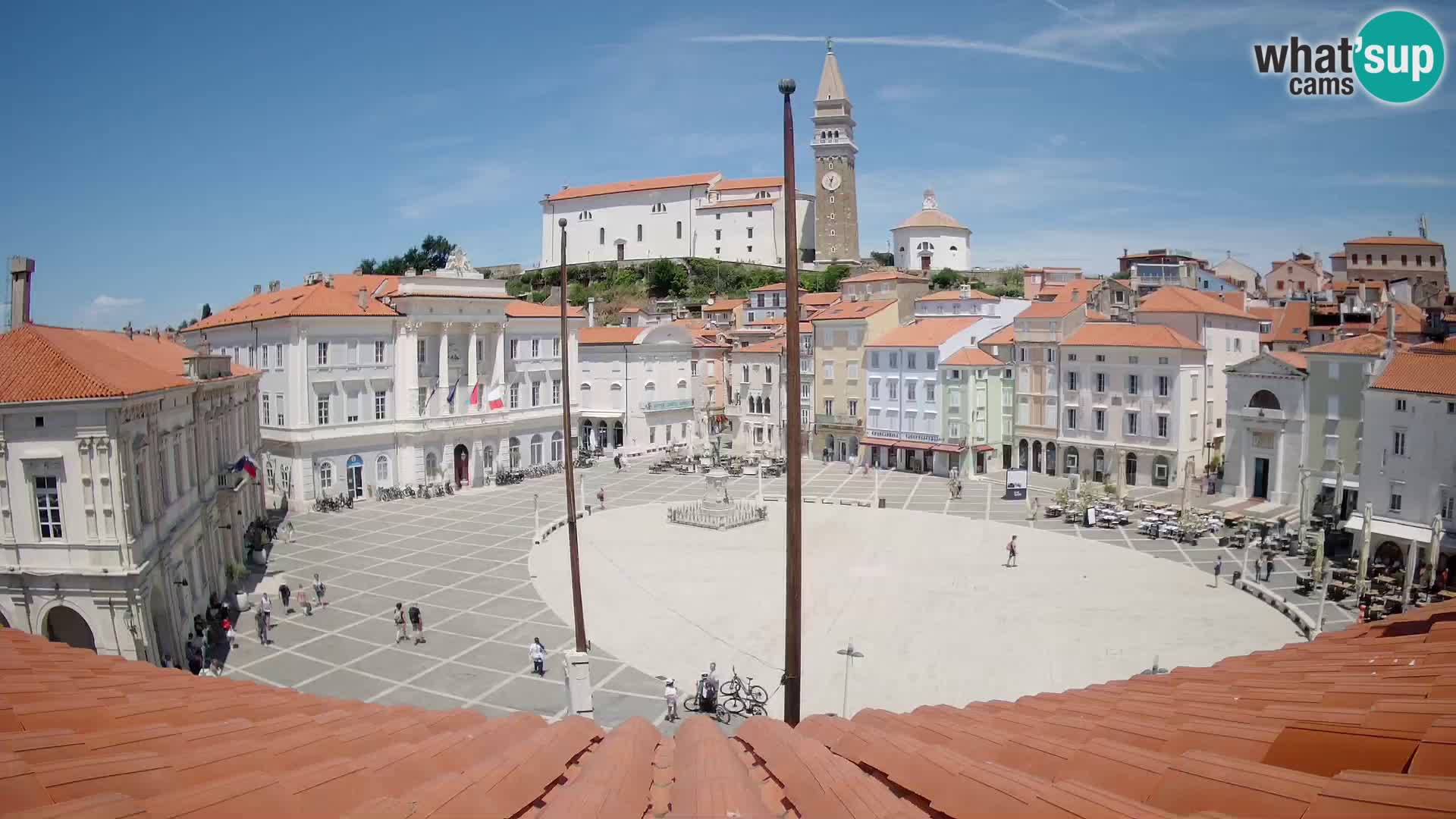 Webcam Live Piran – Carre Tartini “Mestna Kavarna”