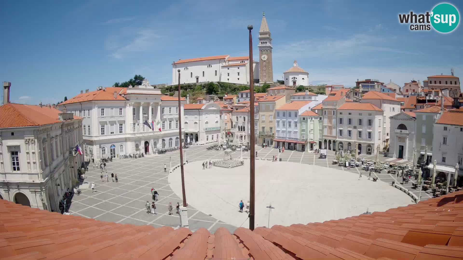 Webcam Piran – Plaza Tartini “Mestna Kavarna”