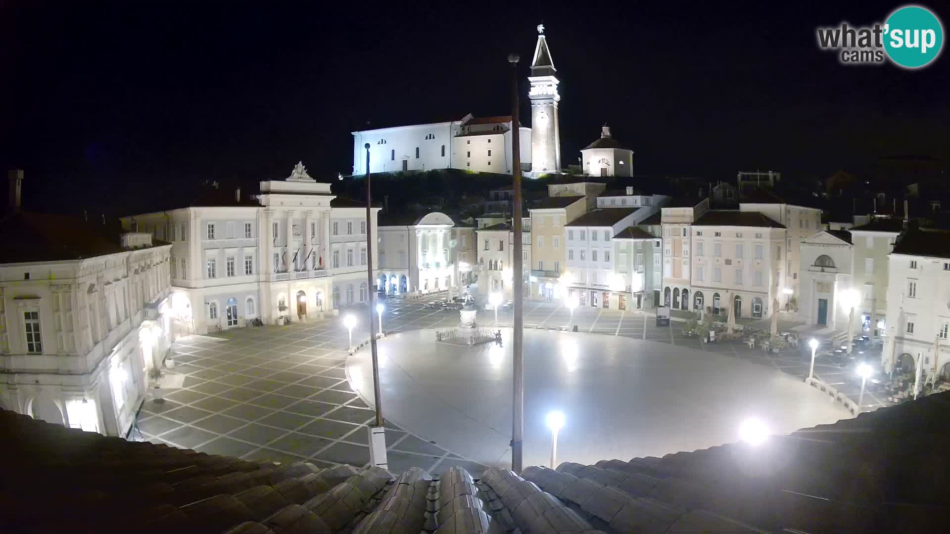 Web Kamera Piran – Trg Tartini