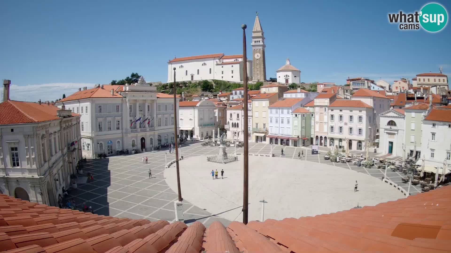 Webcam Pirano – Piazza Tartini dalla “Mestna Kavarna”