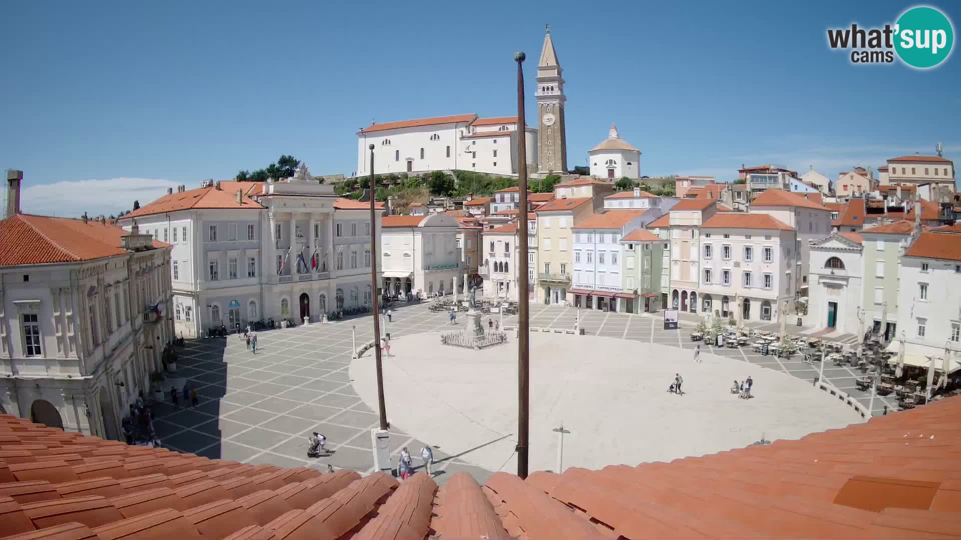 Web Kamera Piran – Trg Tartini
