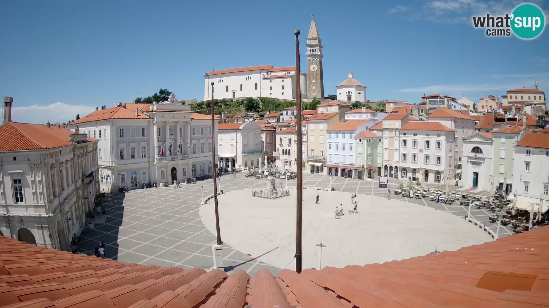 Webcam Piran – Tartini platz – Art Hotel Tartini