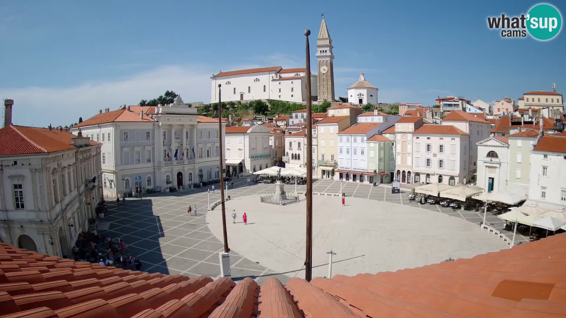 Spletna kamera Piran – trg Tartini z “Mestne Kavarne”