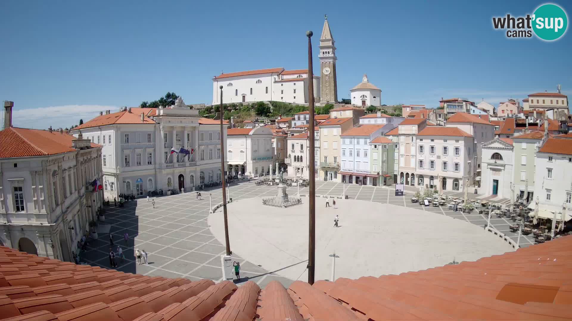 Web Kamera Piran – Tartinijev trg sa “Mestna Kavarna”