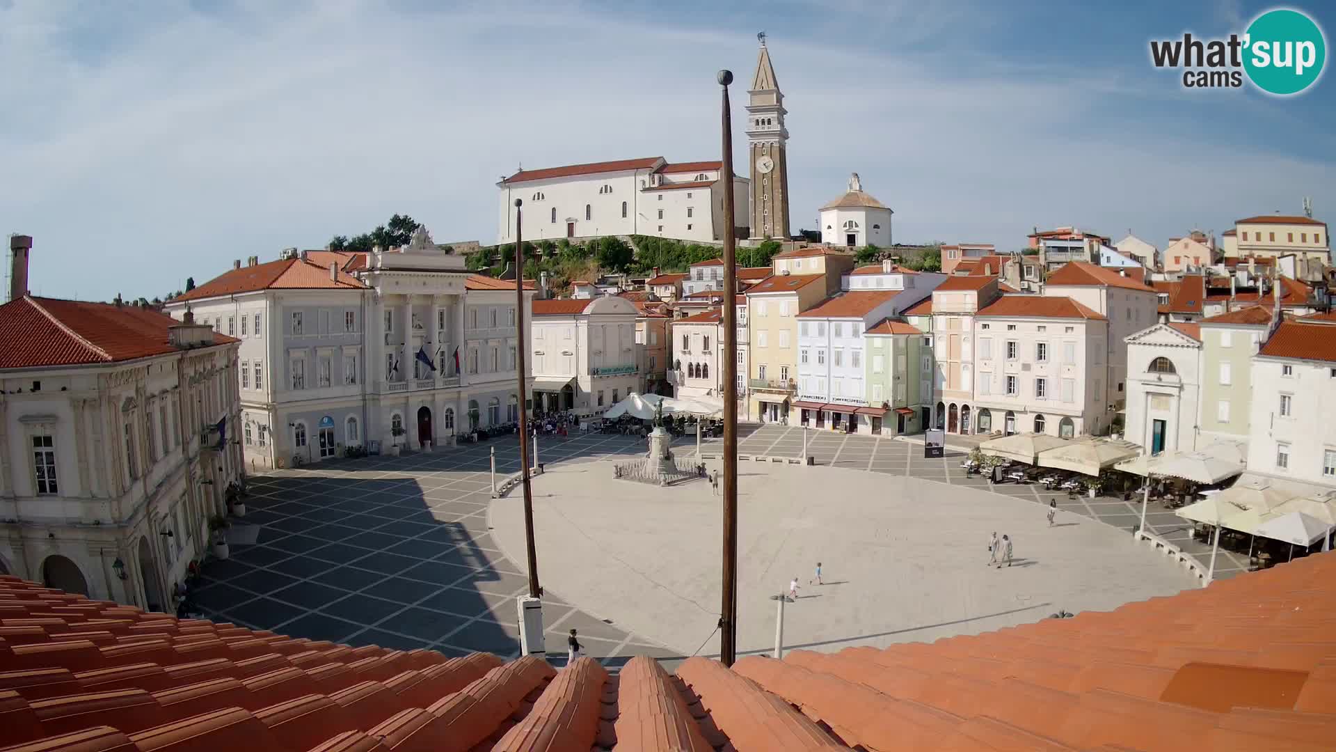 Webcam Pirano | Piran – Piazza Tartini – Art Hotel