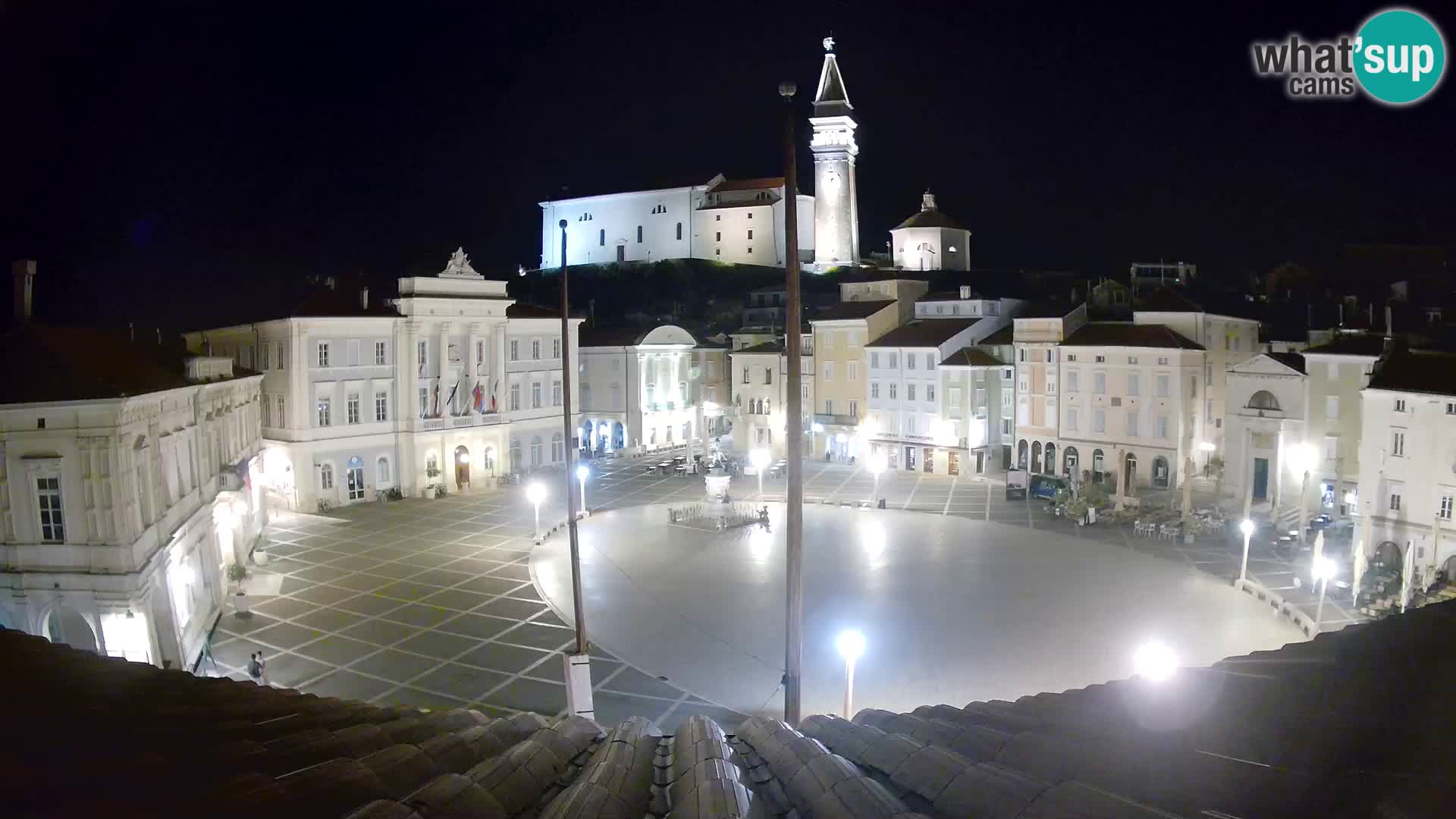 Webcam Piran – Plaza Tartini “Mestna Kavarna”
