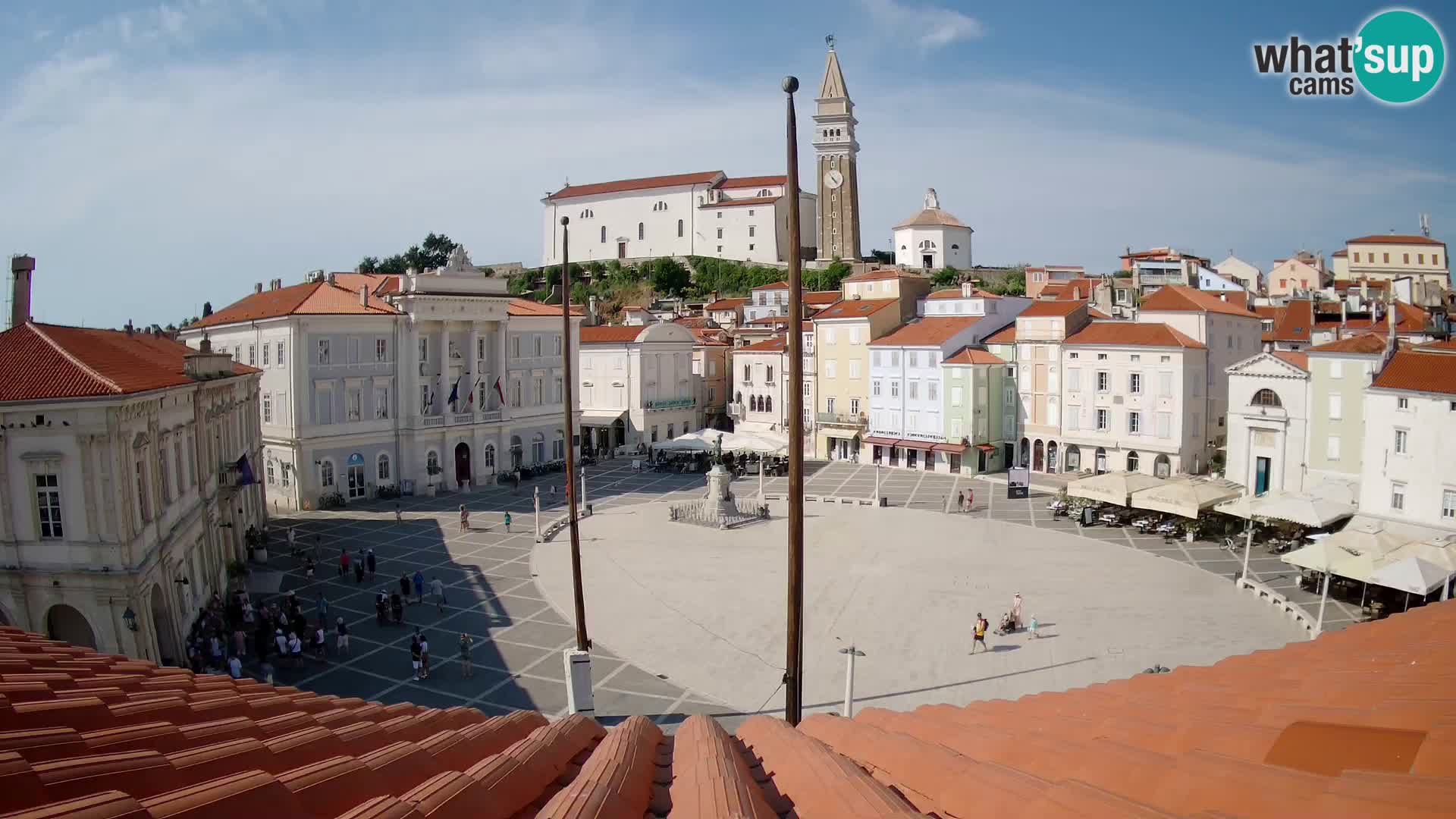 Web Kamera Piran – Trg Tartini