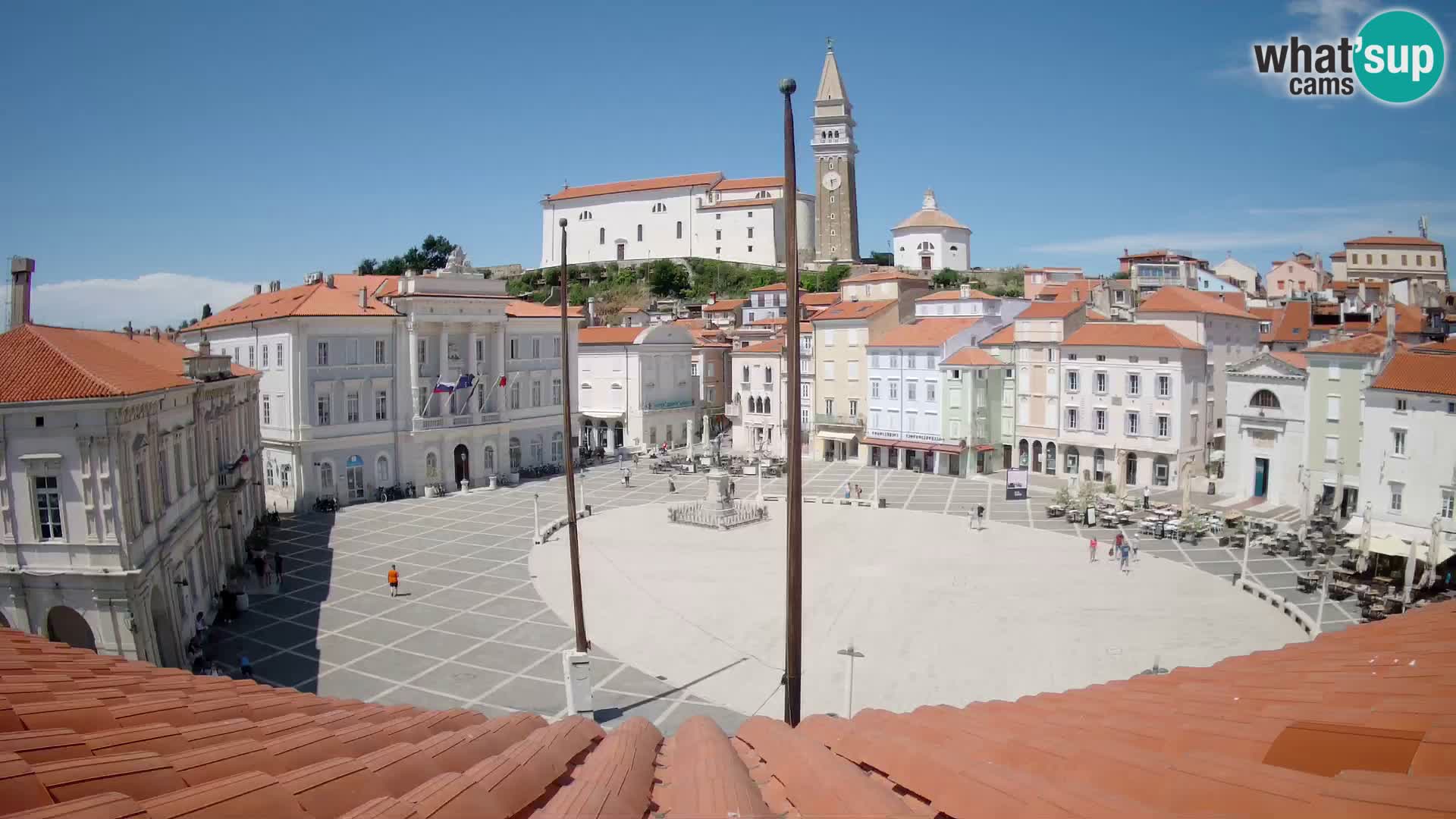 Spletna kamera Piran – trg Tartini z “Mestne Kavarne”