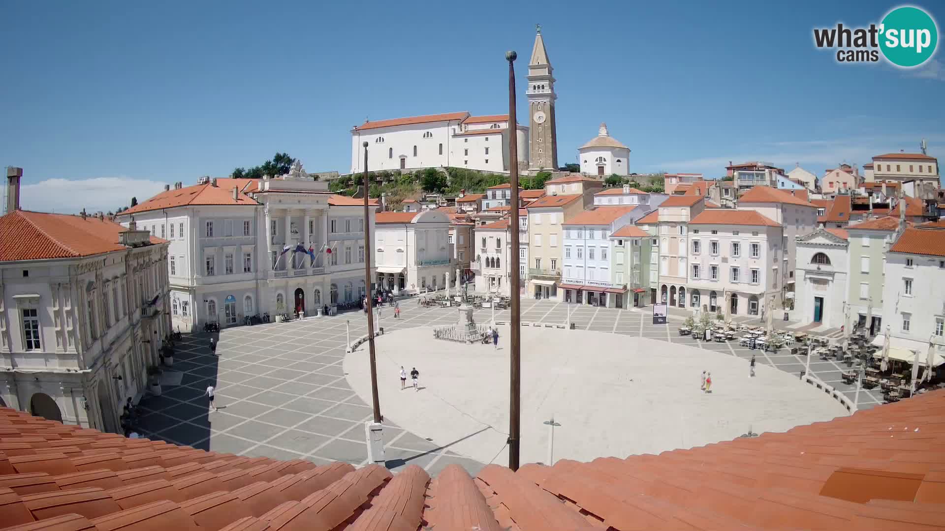 Kamera Piran v Živo – Tartinijev trg