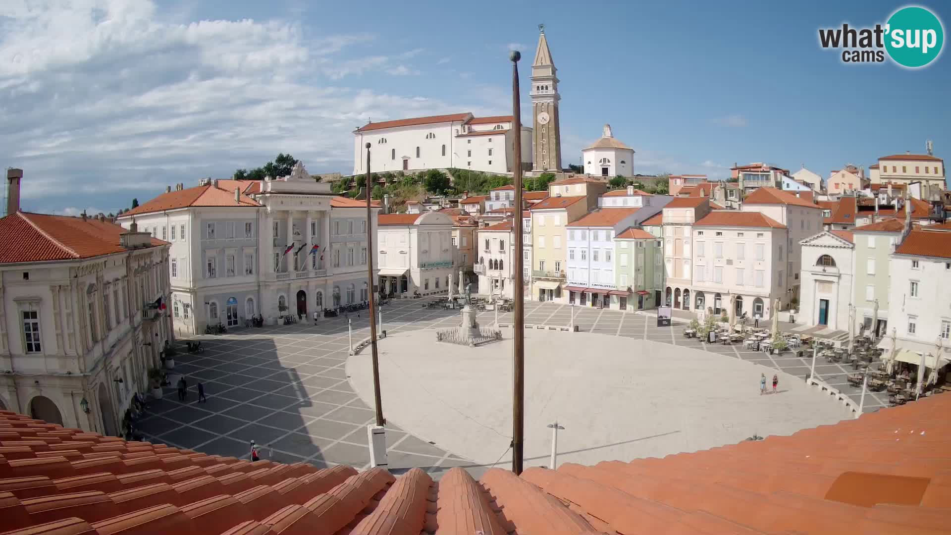 Webcam live Piran – Tartini Platz von “Mestna Kavarna”