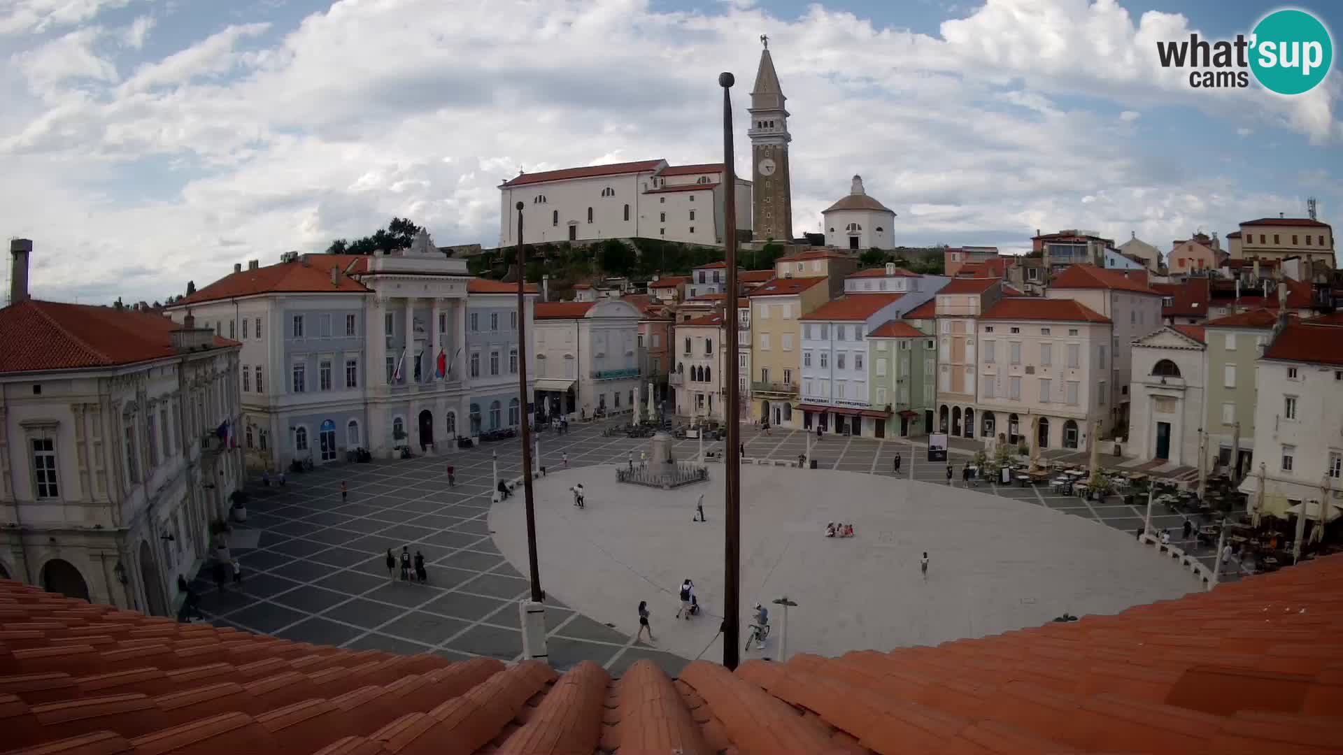 Web Kamera Piran – Trg Tartini
