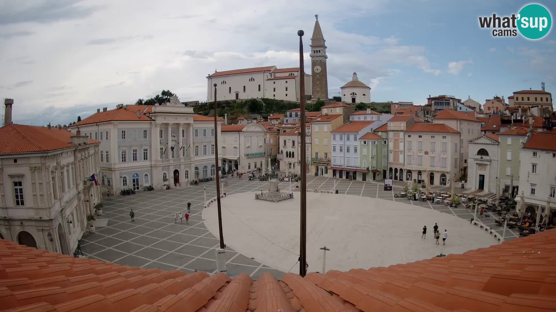 Webcam Live Piran – Carre Tartini “Mestna Kavarna”