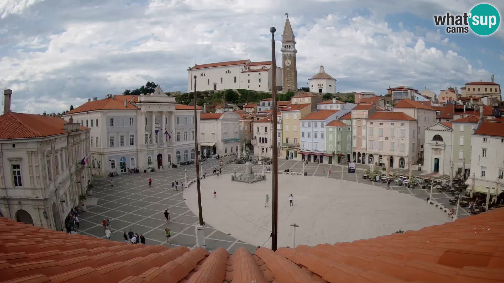 Spletna kamera Piran – trg Tartini z “Mestne Kavarne”