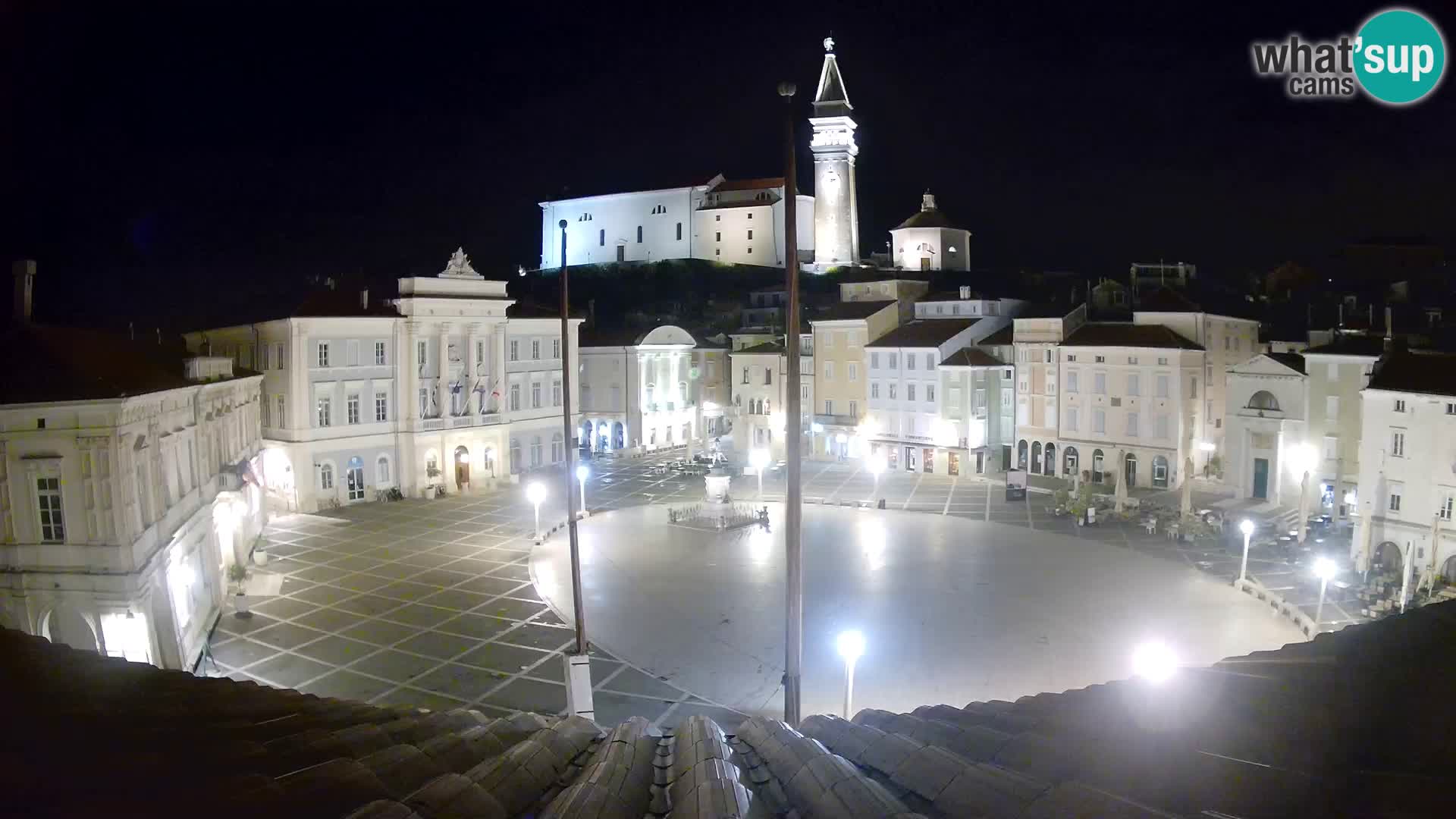 Webcam Piran – Plaza Tartini “Mestna Kavarna”