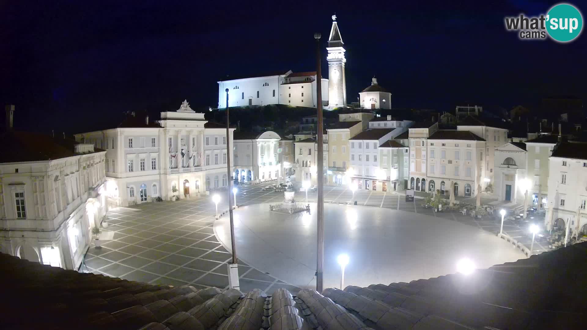 Web Kamera Piran – Trg Tartini