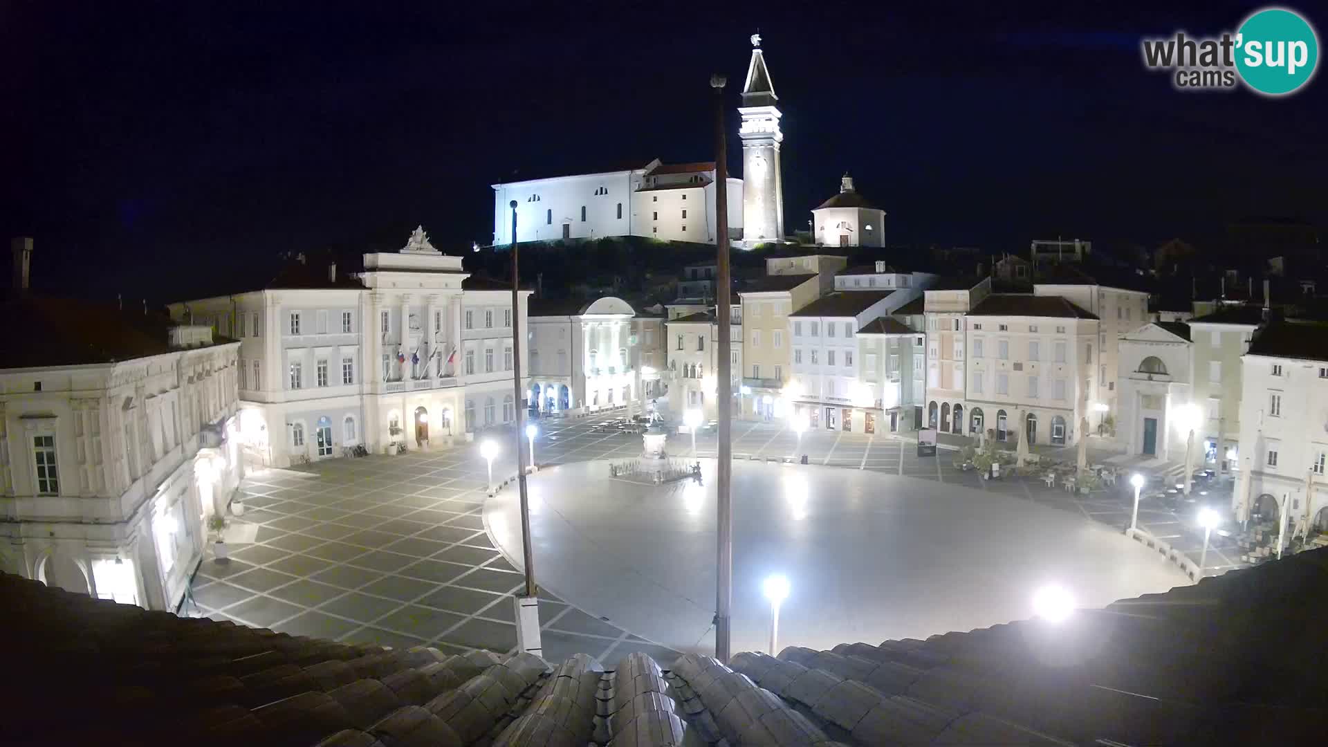Webcam Pirano – Piazza Tartini dalla “Mestna Kavarna”