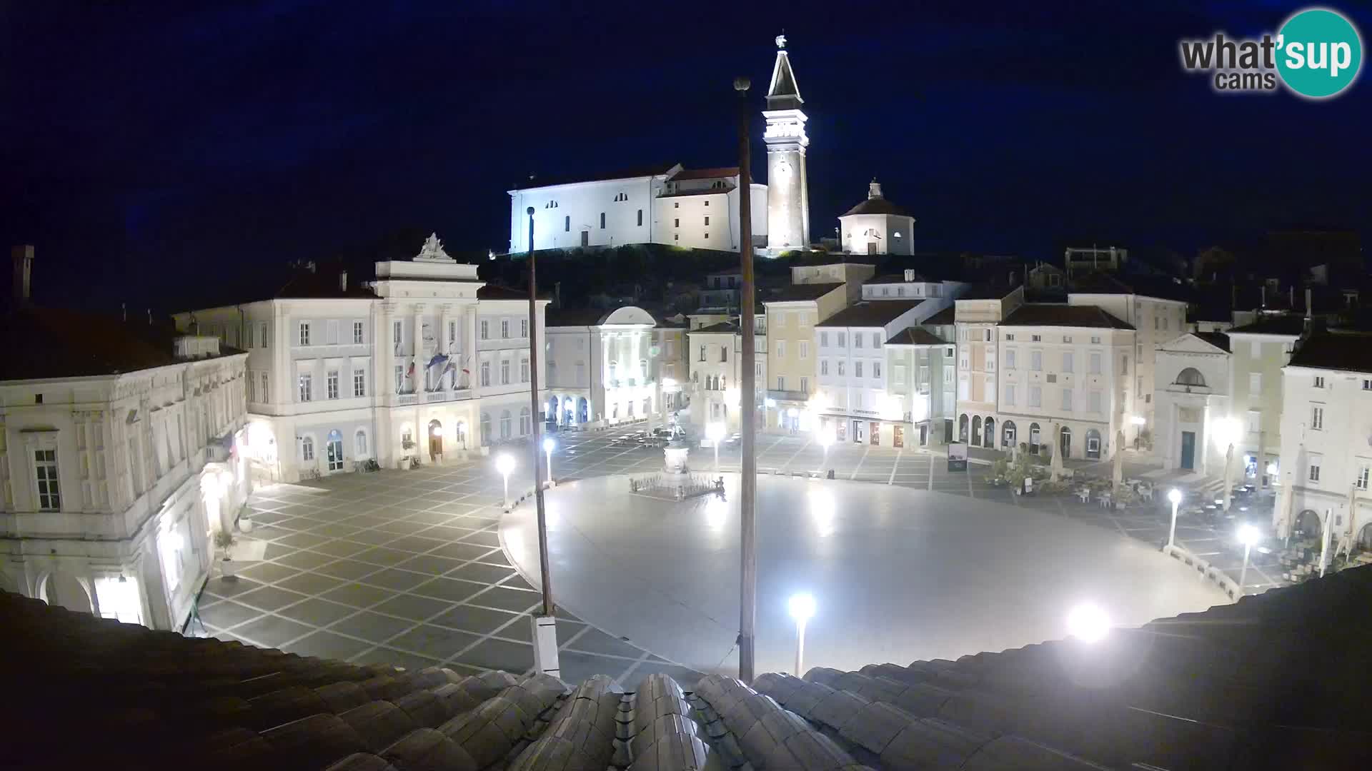 Web Kamera Piran – Trg Tartini