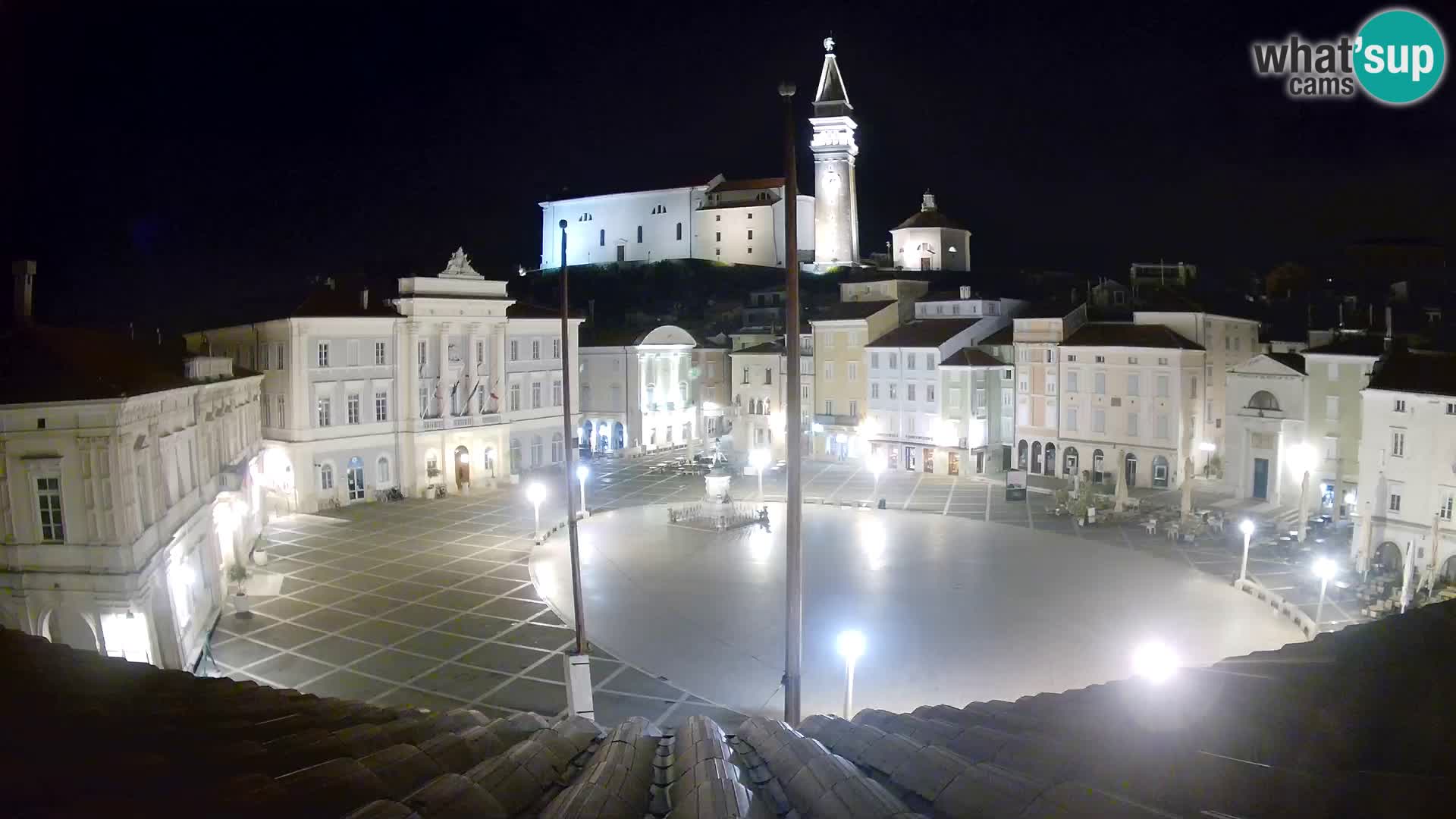 Webcam Piran – Plaza Tartini