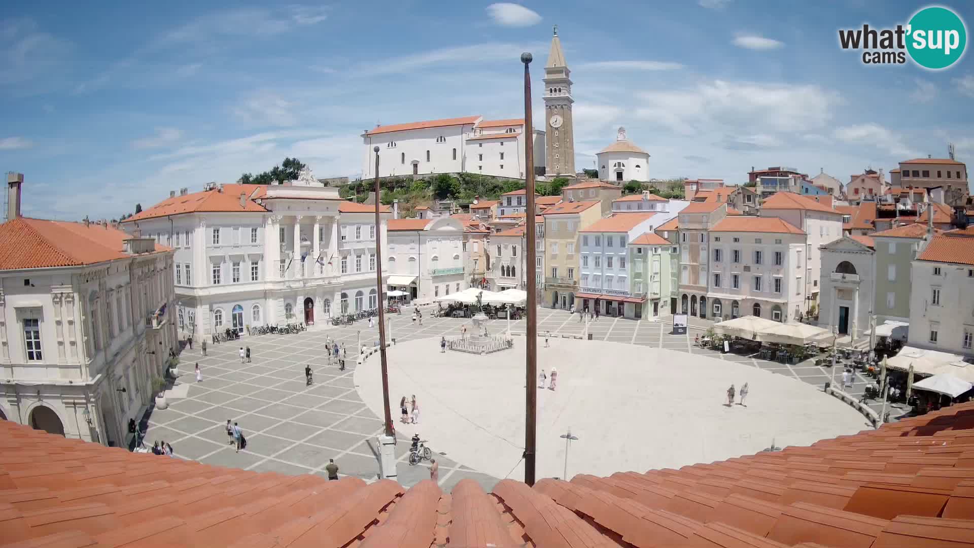 Webcam Piran – Place Tartini