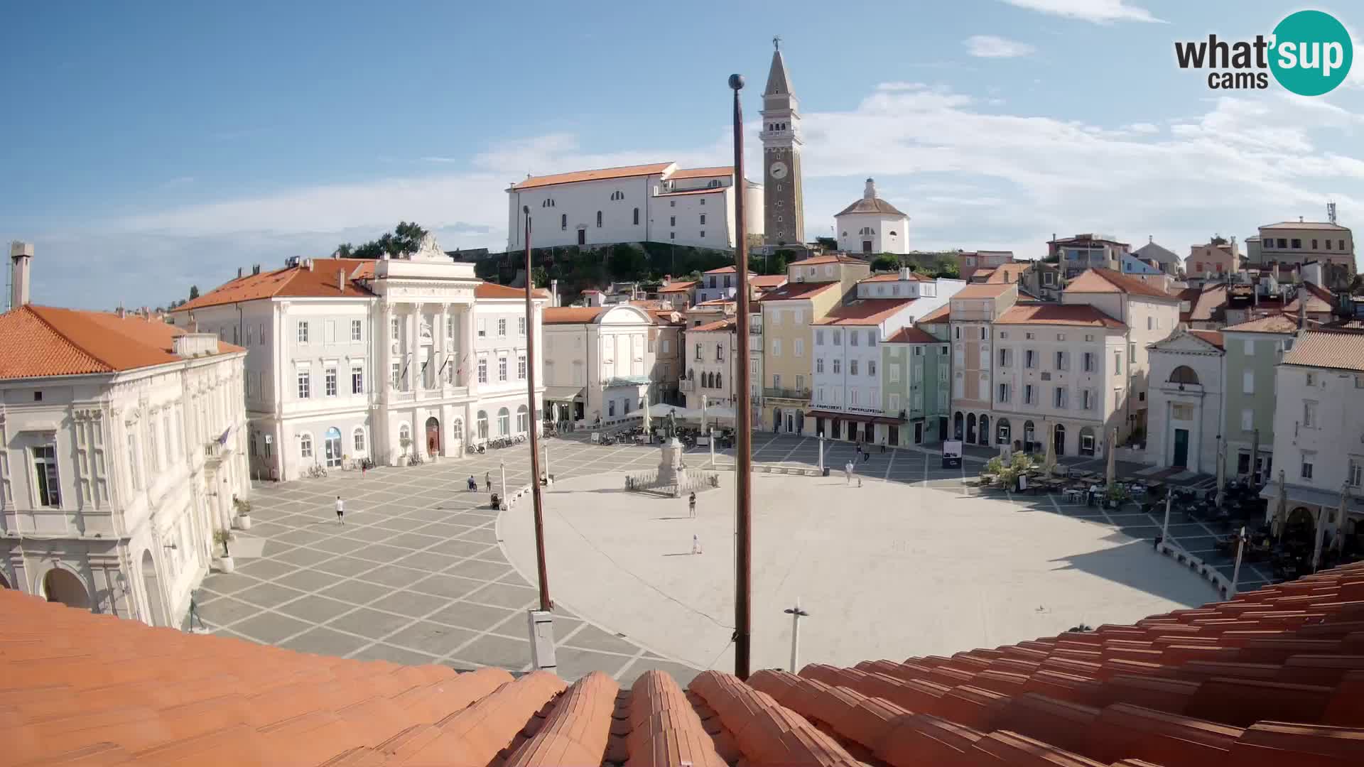 Spletna kamera Piran – trg Tartini z “Mestne Kavarne”