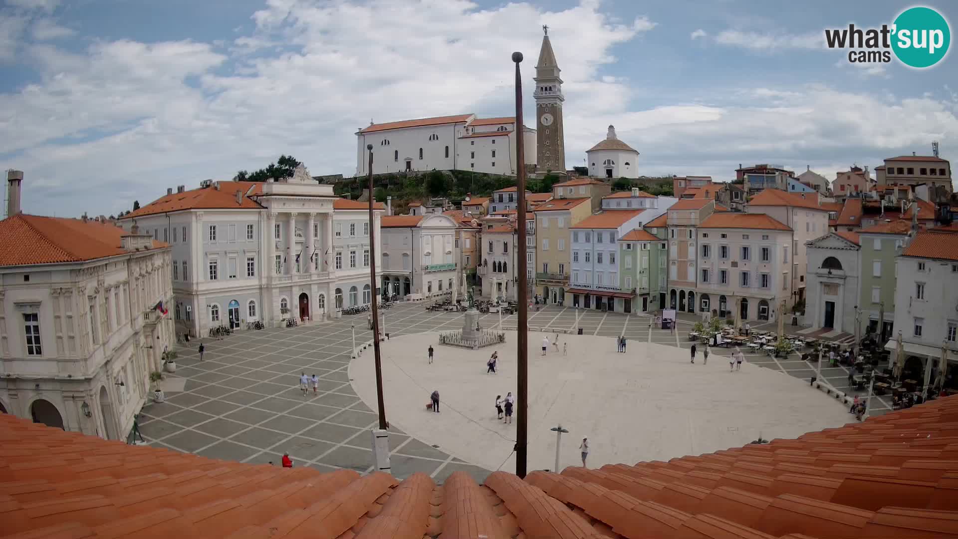 Webcam Pirano | Piran – Piazza Tartini – Art Hotel