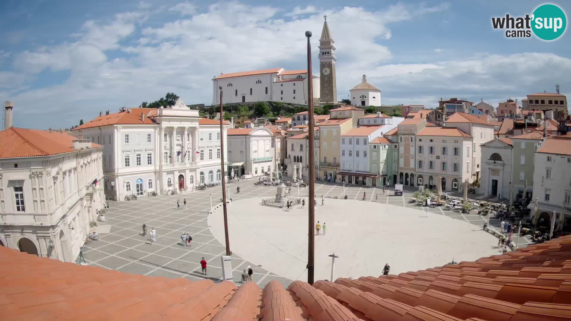 Live Webcam Piran – Tartini square – Art Hotel