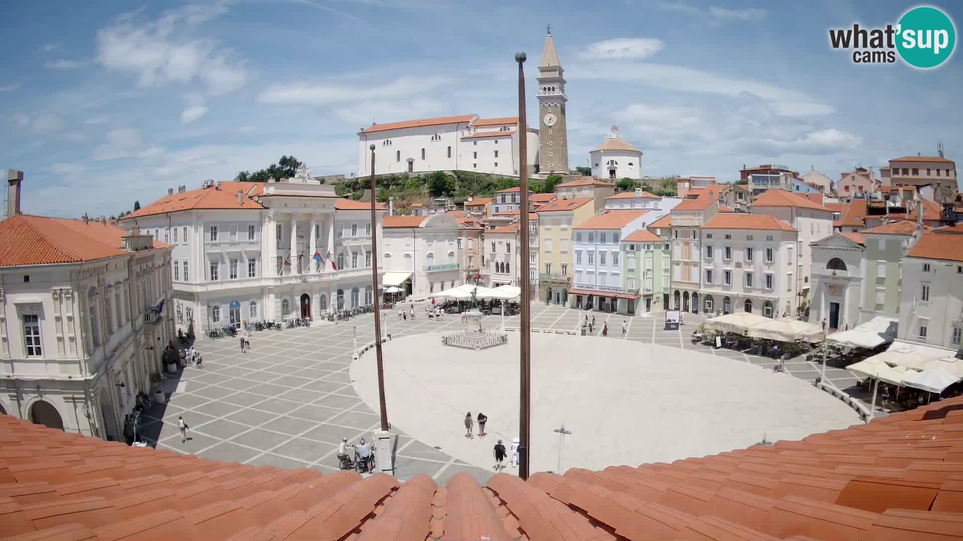 Webcam Piran – Tartini platz – Art Hotel Tartini
