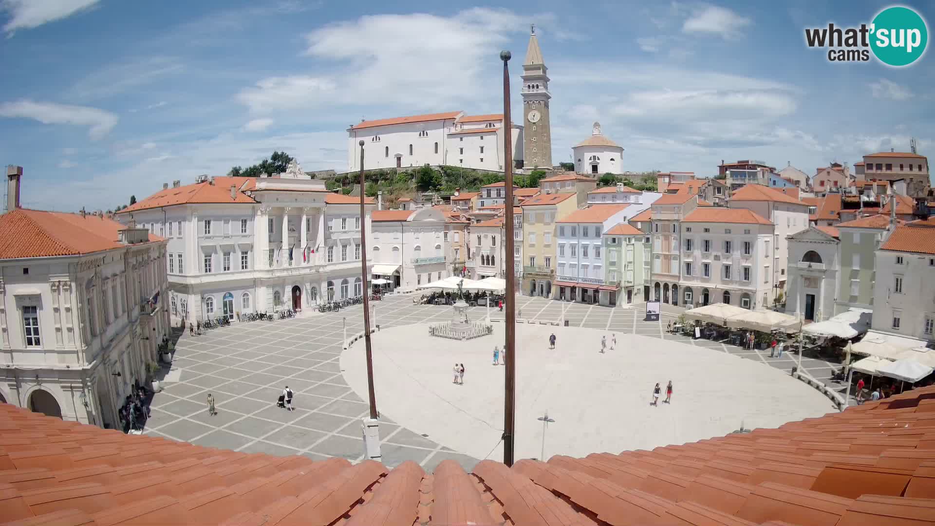 Webcam Piran – Tartini platz – Art Hotel Tartini