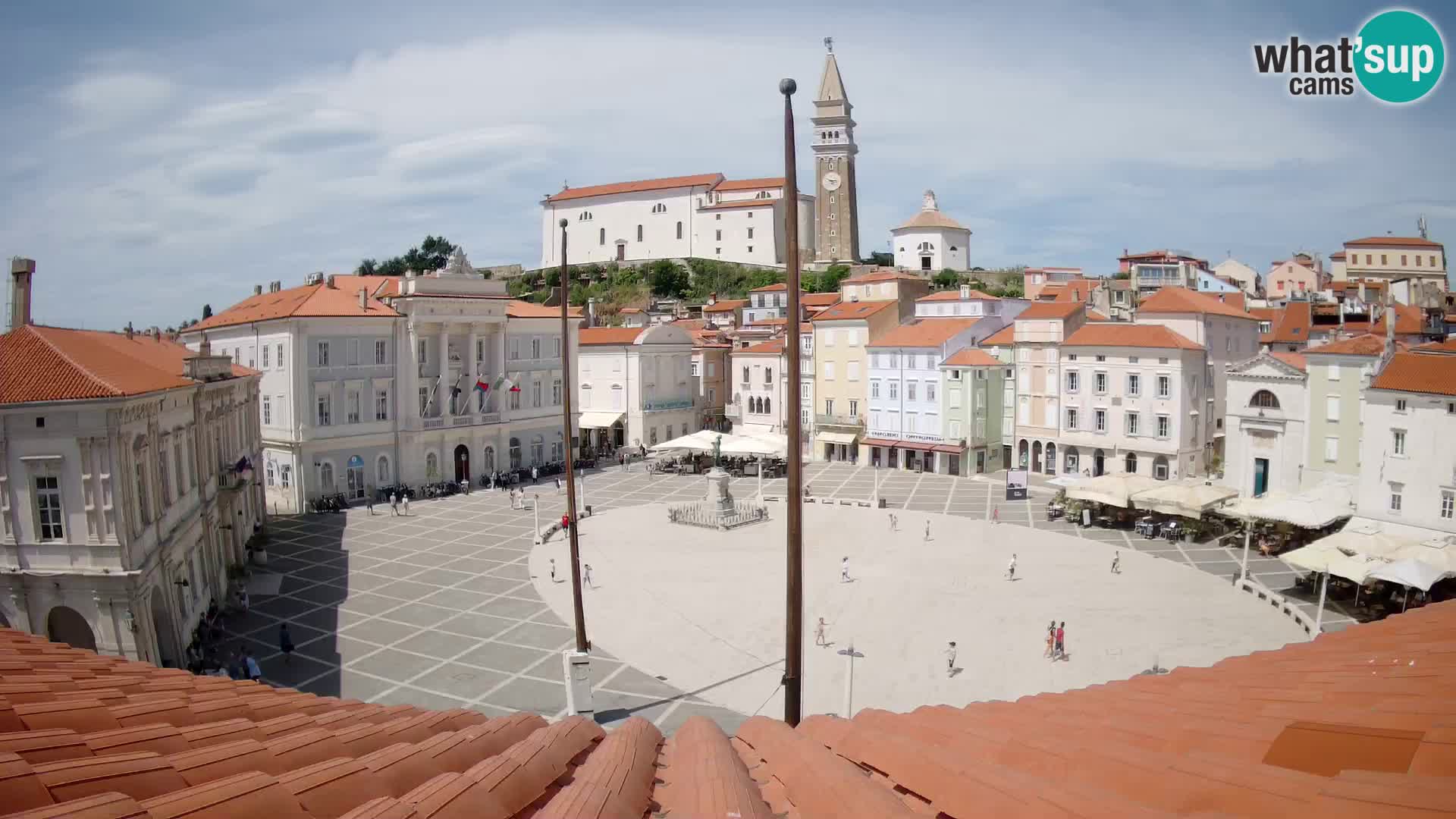 Web Kamera Piran – Tartinijev trg sa “Mestna Kavarna”
