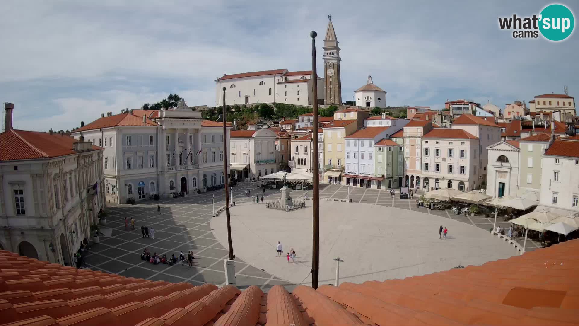Live Webcam Piran – Tartini square – Art Hotel