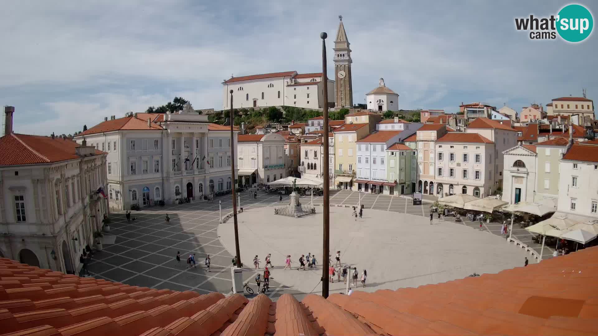 Webcam Pirano – Piazza Tartini dalla “Mestna Kavarna”