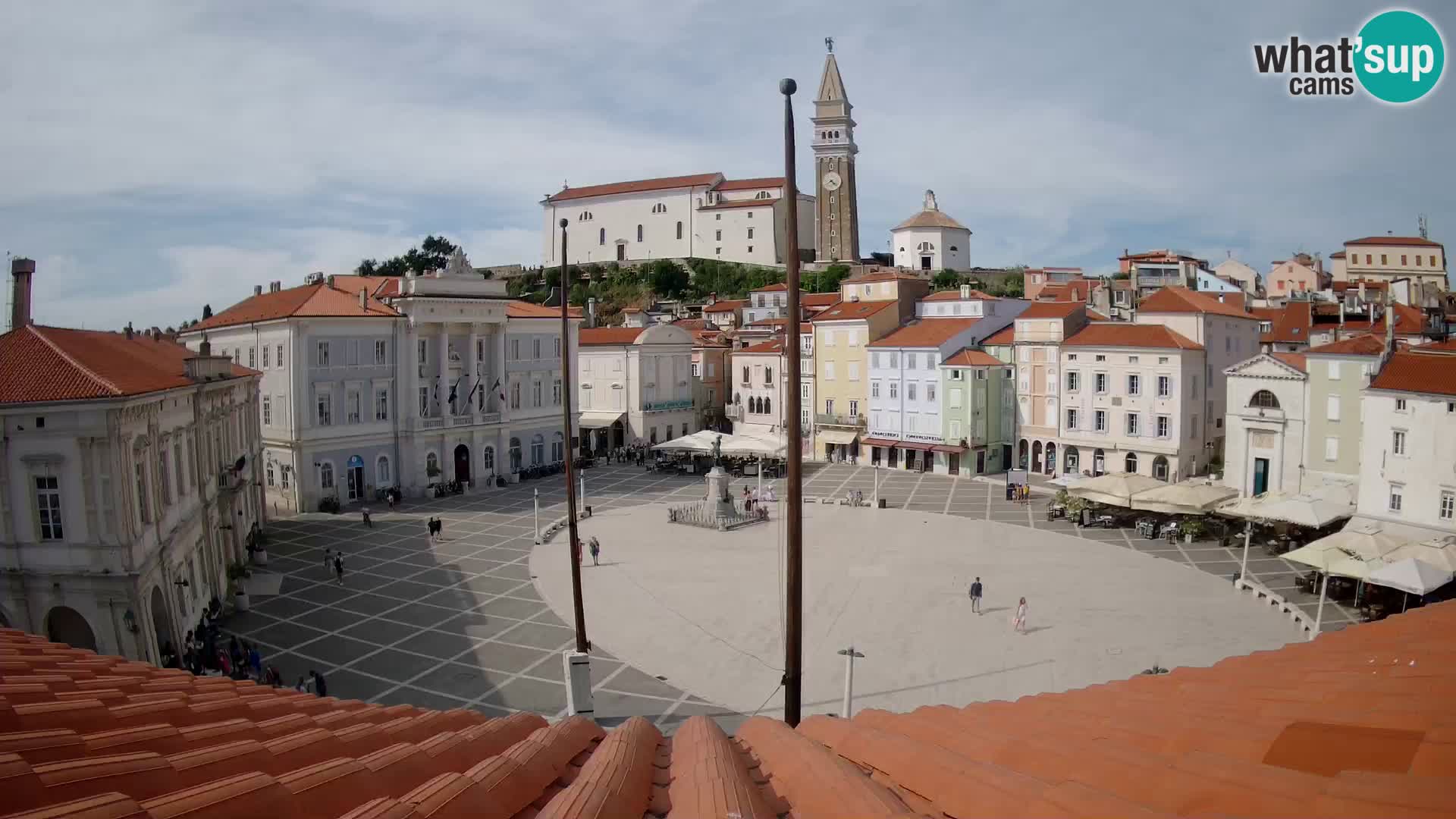Webcam Piran Tartini square from “Mestna Kavarna”