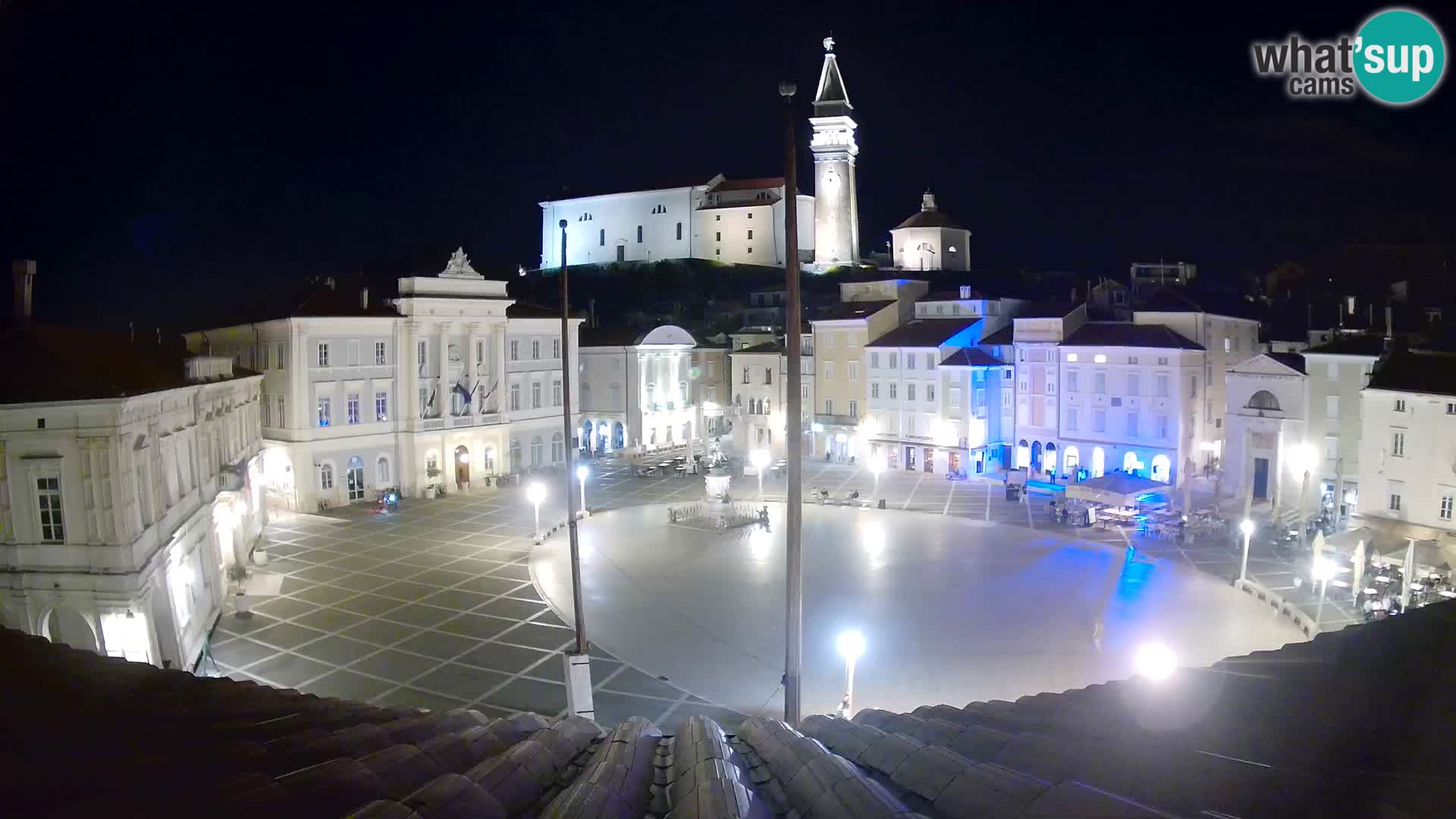Web Kamera Piran – Trg Tartini