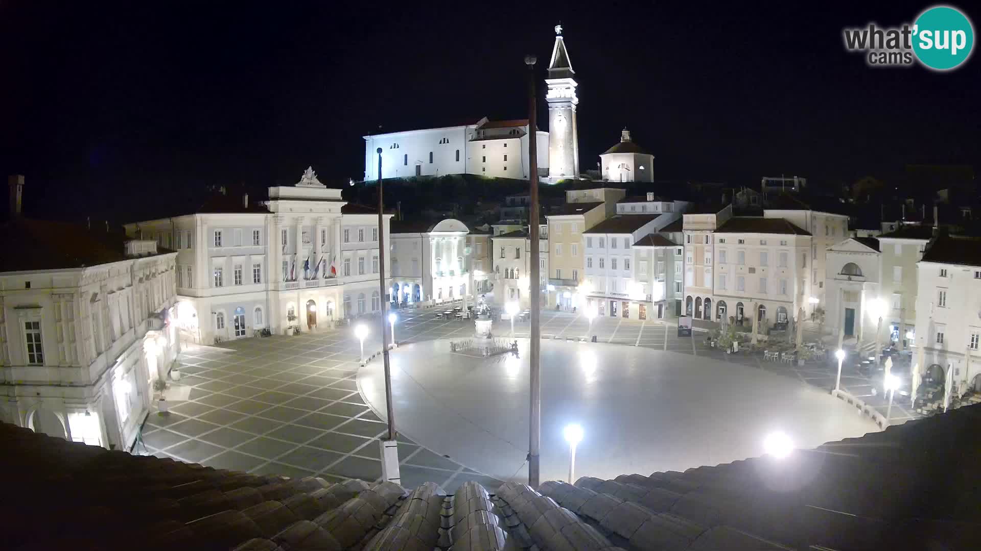 Kamera Piran v Živo – Tartinijev trg