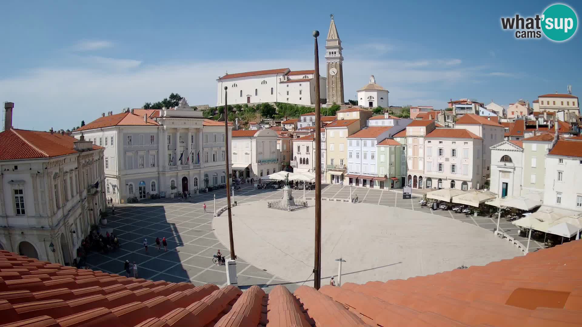 Webcam Piran – Plaza Tartini “Mestna Kavarna”
