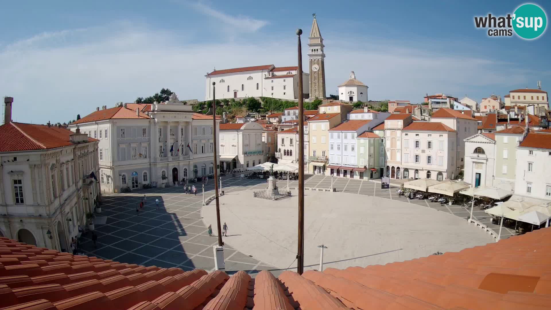 Webcam Piran – Place Tartini