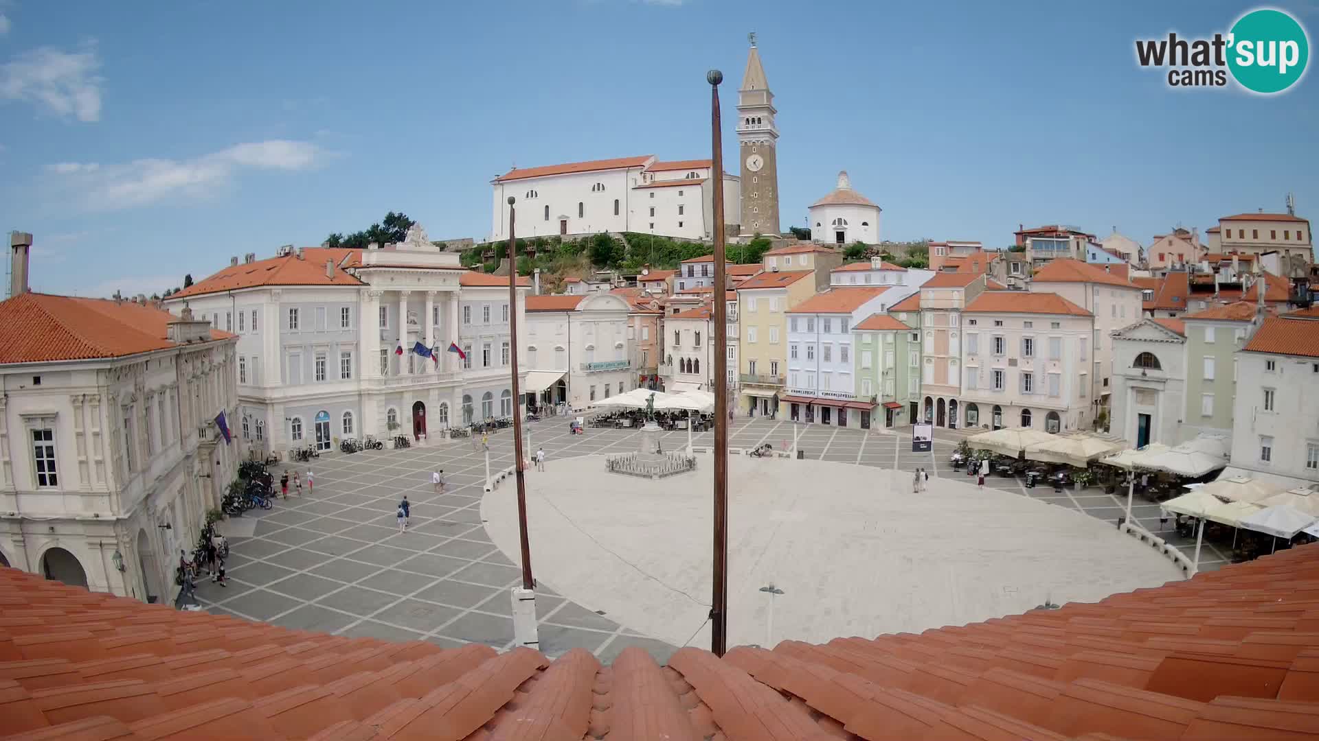 Live Webcam Piran – Tartini square – Art Hotel