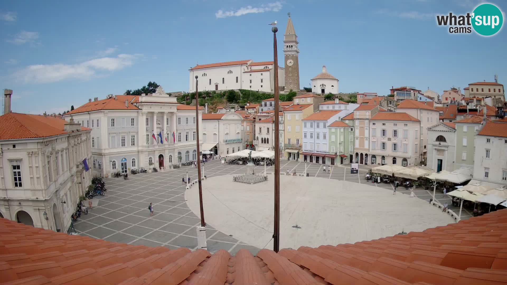 Webcam Pirano | Piran – Piazza Tartini – Art Hotel