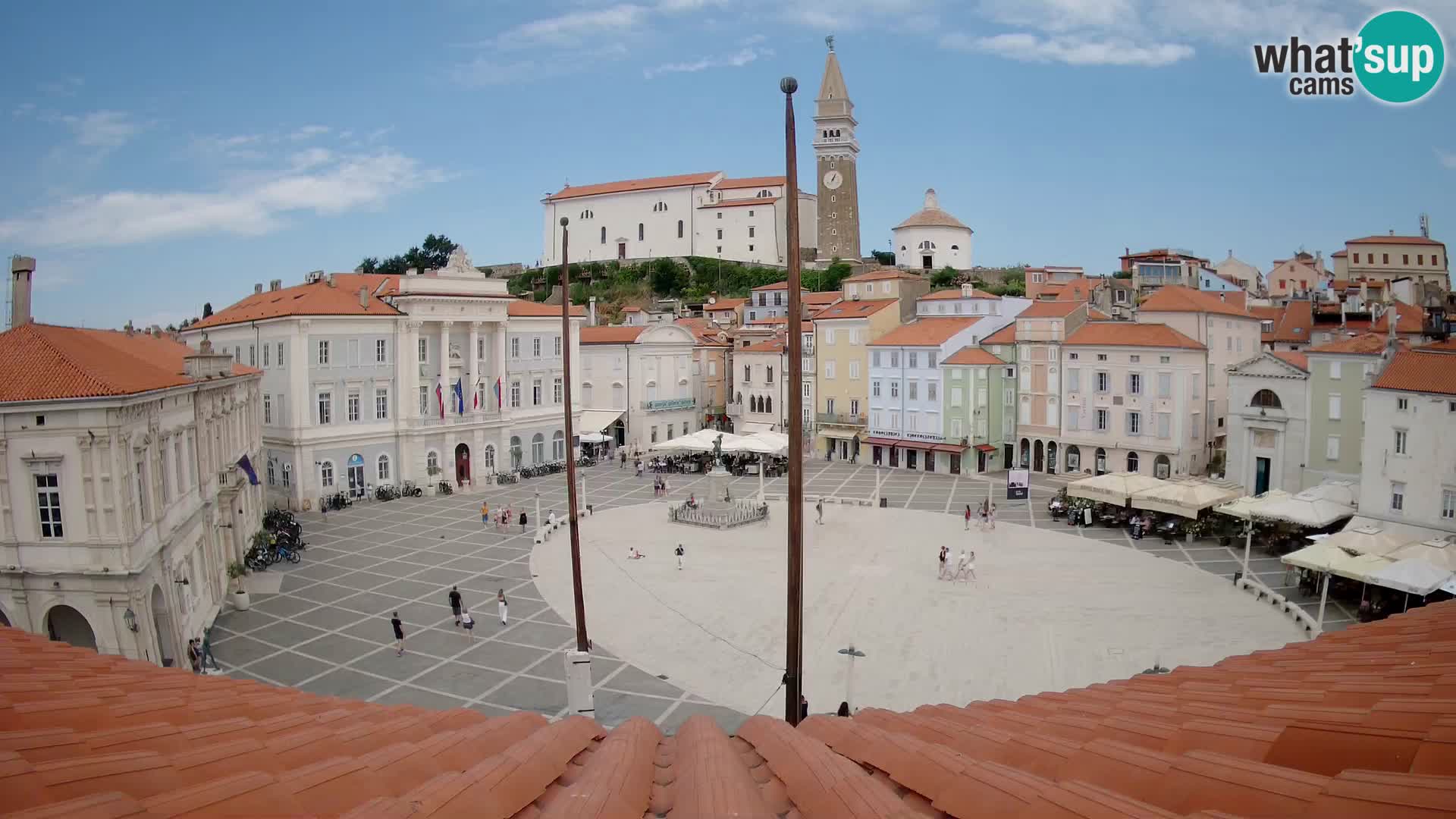 Webcam live Piran – Tartini Platz von “Mestna Kavarna”