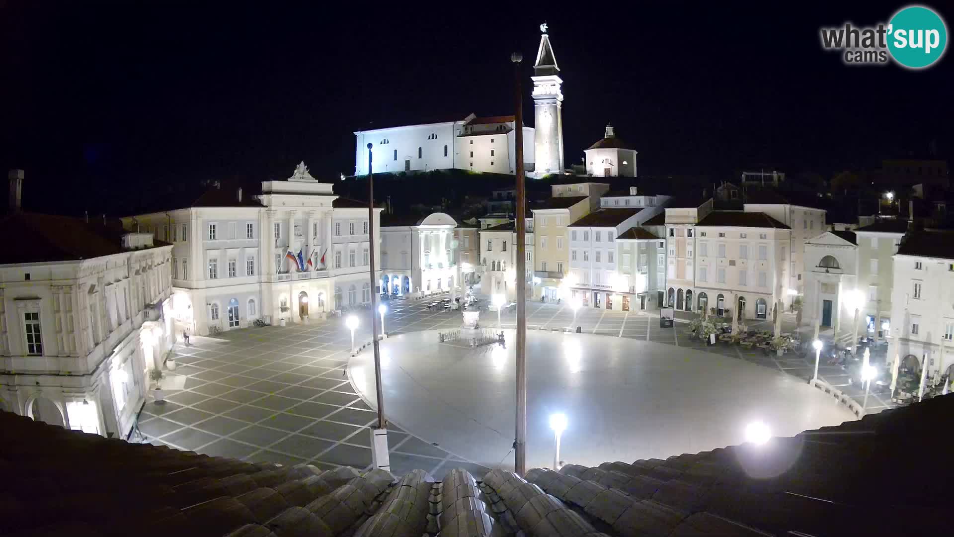 Webcam Piran – Plaza Tartini