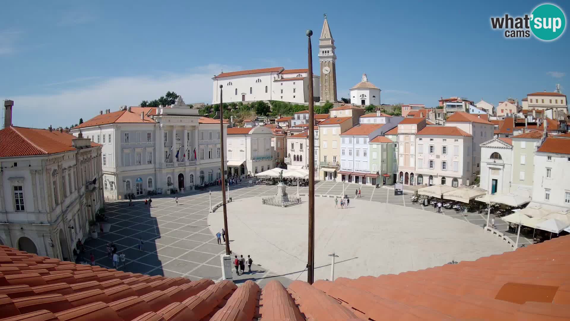 Live Webcam Piran – Tartini square – Art Hotel