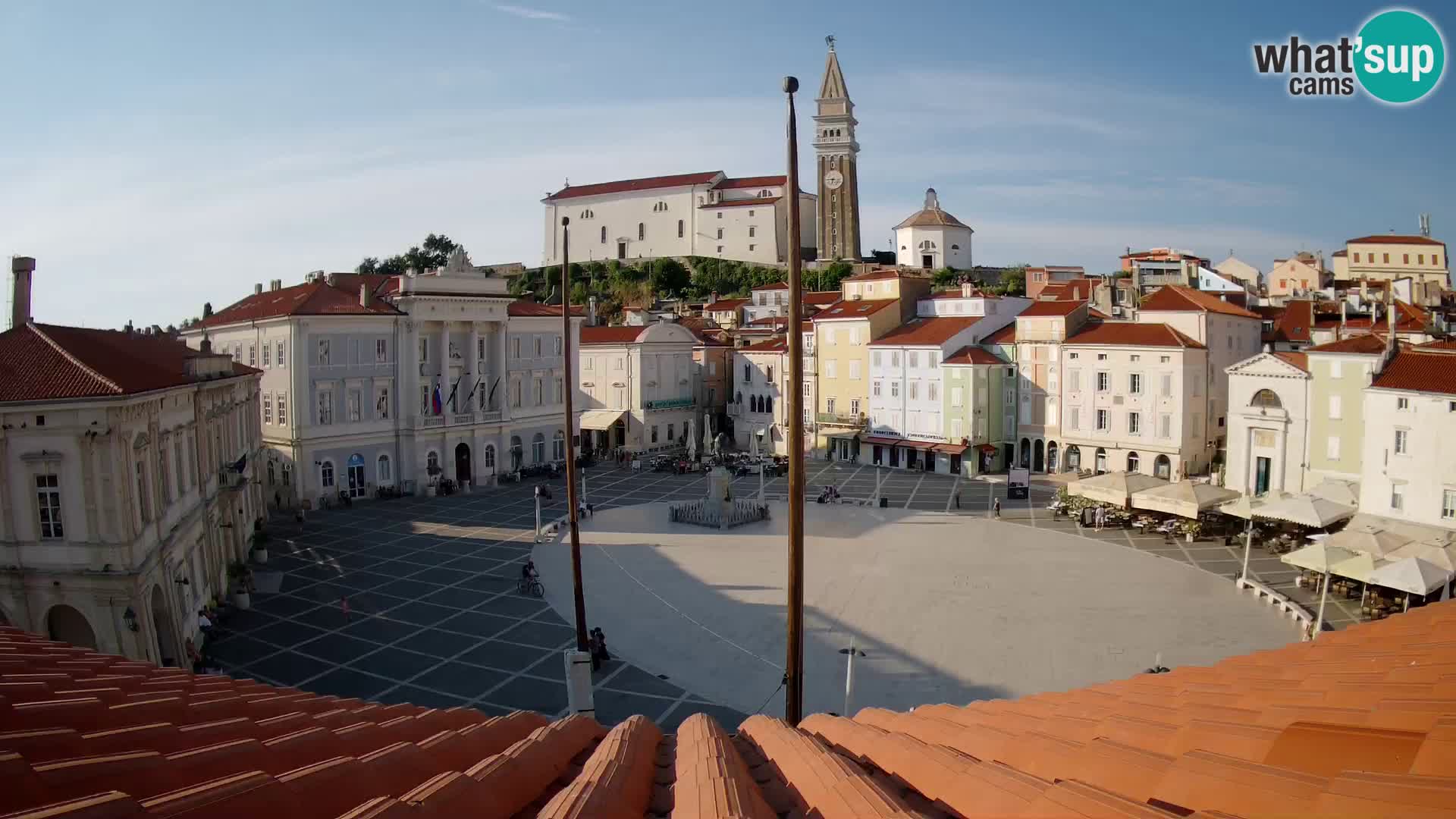 Webcam Pirano – Piazza Tartini dalla “Mestna Kavarna”