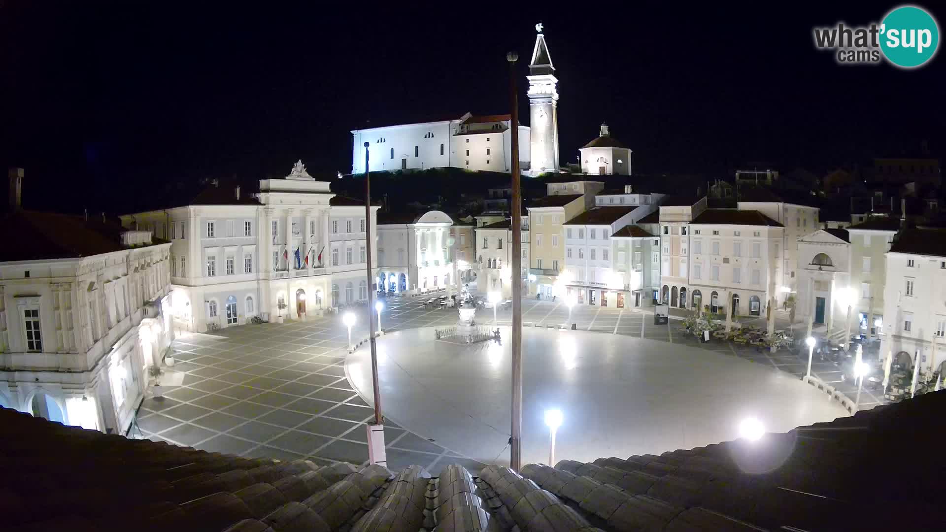 Webcam Piran Tartini square from “Mestna Kavarna”