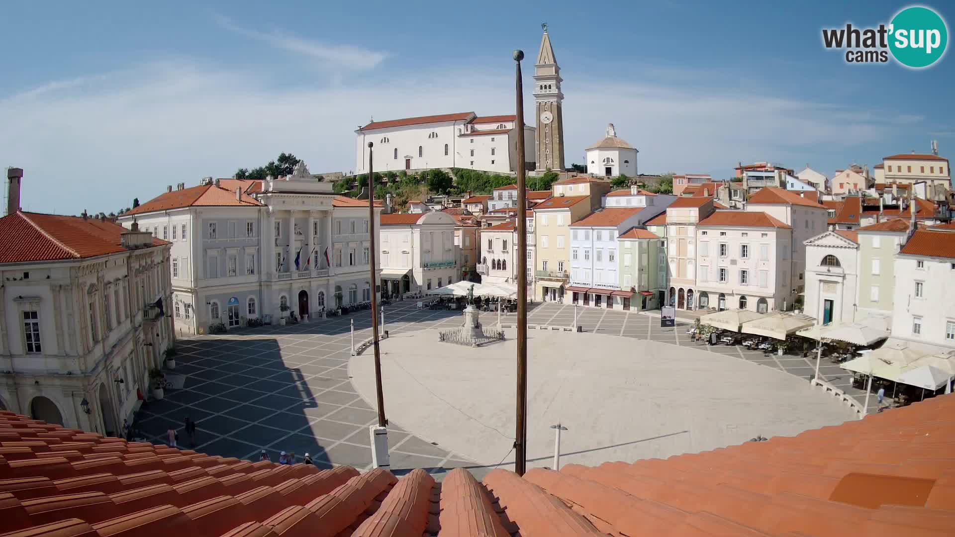 Webcam Piran – Tartini platz – Art Hotel Tartini
