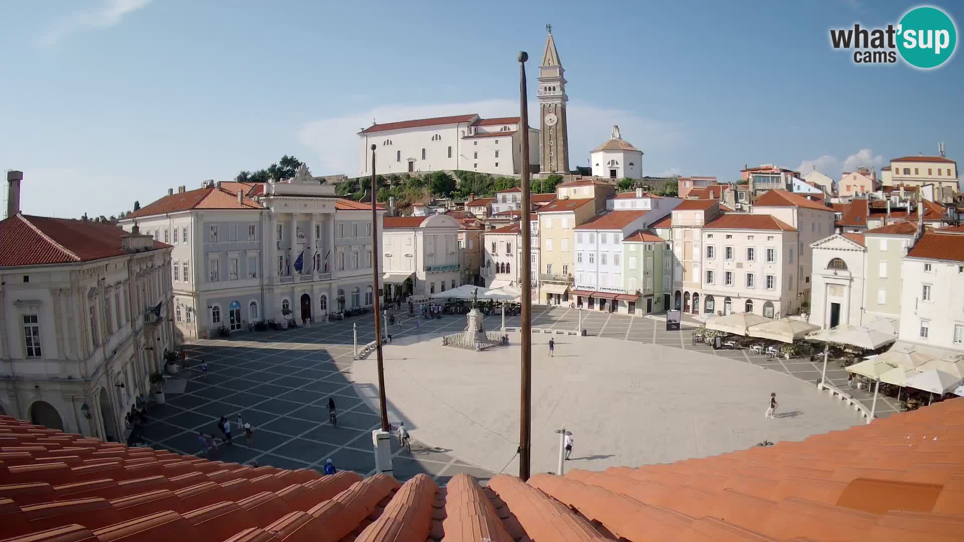 Live Webcam Piran – Tartini square – Art Hotel
