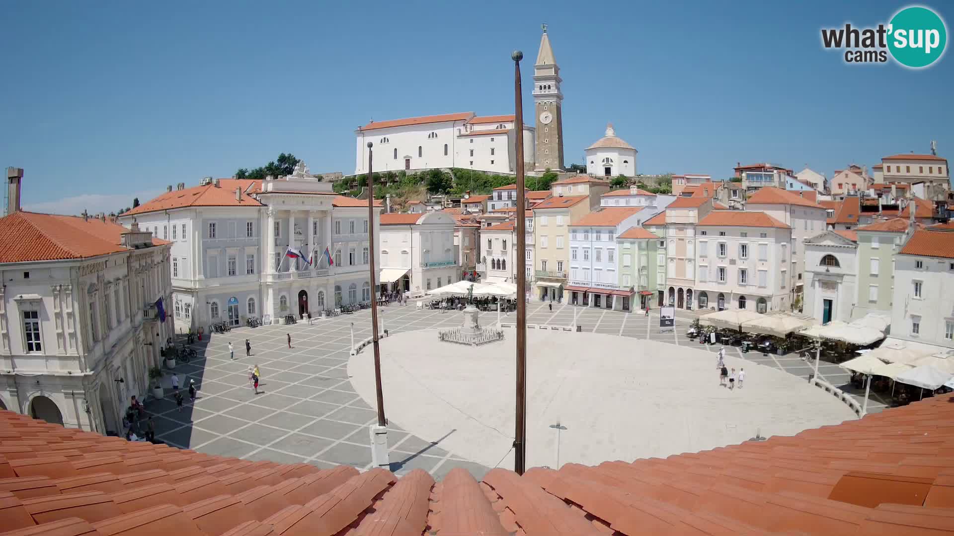 Webcam Pirano | Piran – Piazza Tartini – Art Hotel