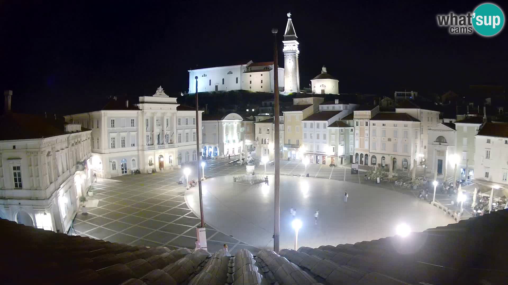 Live Webcam Piran – Tartini square – Art Hotel